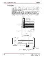 Preview for 16 page of Xilinx SP605 User Manual