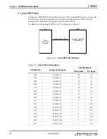 Preview for 18 page of Xilinx SP605 User Manual