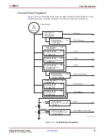 Preview for 53 page of Xilinx SP605 User Manual