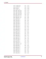 Preview for 41 page of Xilinx SP623 User Manual
