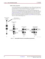 Preview for 18 page of Xilinx Spartan-6 FPGA Series Design And Pin Planning Manual