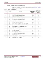Preview for 9 page of Xilinx VC707 Getting Started