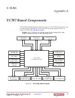 Preview for 17 page of Xilinx VC707 Getting Started