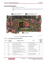 Preview for 18 page of Xilinx VC707 Getting Started