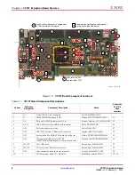 Preview for 8 page of Xilinx VC707 User Manual