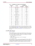 Preview for 15 page of Xilinx VC707 User Manual
