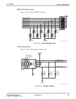 Preview for 49 page of Xilinx VC707 User Manual