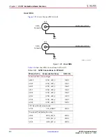 Preview for 50 page of Xilinx VC707 User Manual