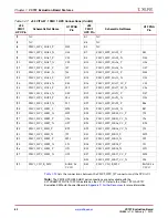 Preview for 60 page of Xilinx VC707 User Manual