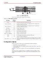 Preview for 71 page of Xilinx VC707 User Manual