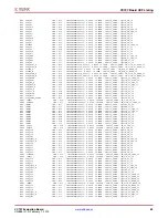 Preview for 89 page of Xilinx VC707 User Manual