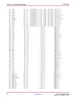 Preview for 90 page of Xilinx VC707 User Manual