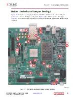 Preview for 15 page of Xilinx ZCU102 User Manual