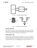 Preview for 62 page of Xilinx ZCU102 User Manual