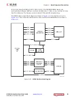 Preview for 65 page of Xilinx ZCU102 User Manual