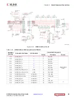 Preview for 66 page of Xilinx ZCU102 User Manual