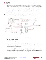 Preview for 68 page of Xilinx ZCU102 User Manual