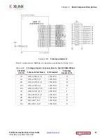 Preview for 73 page of Xilinx ZCU102 User Manual