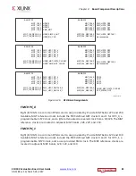 Preview for 81 page of Xilinx ZCU102 User Manual