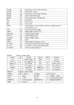 Preview for 13 page of XOCECO TK2416 Service Manual