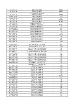 Preview for 22 page of XOCECO TS2050 Service Manual