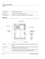 Preview for 18 page of Xplore iX104C5 User Handbook Manual