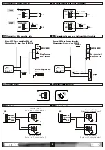 Preview for 3 page of xpr EX5 Manual