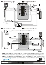 Preview for 8 page of xpr EX5 Manual