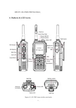 Preview for 5 page of XRadio DX-7000 Series User Manual