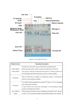 Preview for 6 page of XRadio DX-7000 Series User Manual