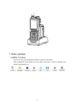 Preview for 11 page of XRadio DX-7000 Series User Manual