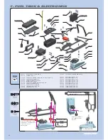 Preview for 24 page of Xray NT1 Instruction Manaul