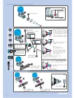 Preview for 28 page of Xray NT1 Instruction Manaul