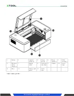 Preview for 3 page of Xtool Laserbox Pro Manual