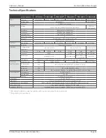 Preview for 31 page of Xtreme Power Conversion 700VA User & Installation Manual