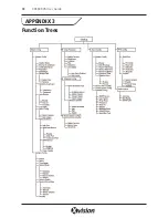 Preview for 48 page of XVision XUSB4DVR User Manual