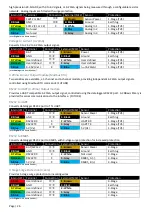 Preview for 26 page of Xylem Ai1 Series Product Manual