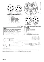 Preview for 52 page of Xylem Ai1 Series Product Manual