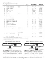 Preview for 8 page of Xylem JABSCO 11860 Series Instruction Manual