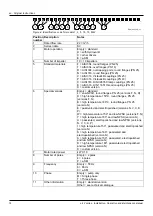 Preview for 12 page of Xylem LOWARA e-SV Series Installation, Operation And Maintenance Manual