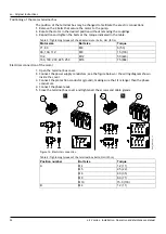 Preview for 24 page of Xylem LOWARA e-SV Series Installation, Operation And Maintenance Manual