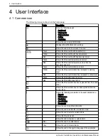 Preview for 10 page of Xylem optimyze Installation, Operation And Maintenance Manual