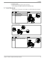 Preview for 15 page of Xylem optimyze Installation, Operation And Maintenance Manual