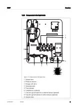 Preview for 9 page of Xylem wtw DW/P Operating Manual