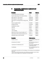 Preview for 36 page of Xylem wtw DW/P Operating Manual