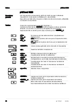 Preview for 22 page of Xylem WTW pH/Cond 3320 Quick Start Manual