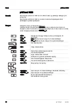 Preview for 30 page of Xylem WTW pH/Cond 3320 Quick Start Manual