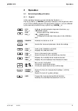 Preview for 11 page of Xylem WTW pH/ION 3310 Operating Manual