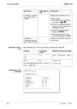 Preview for 44 page of Xylem WTW pH/ION 3310 Operating Manual