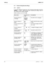 Preview for 52 page of Xylem WTW pH/ION 3310 Operating Manual